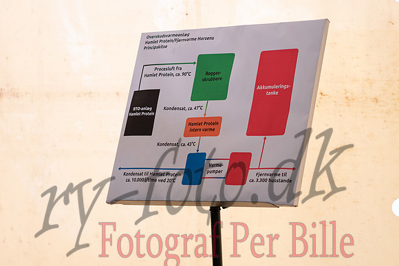 Fjernvarme Horsens - print - Fotograf Per Bille-20191218-08313